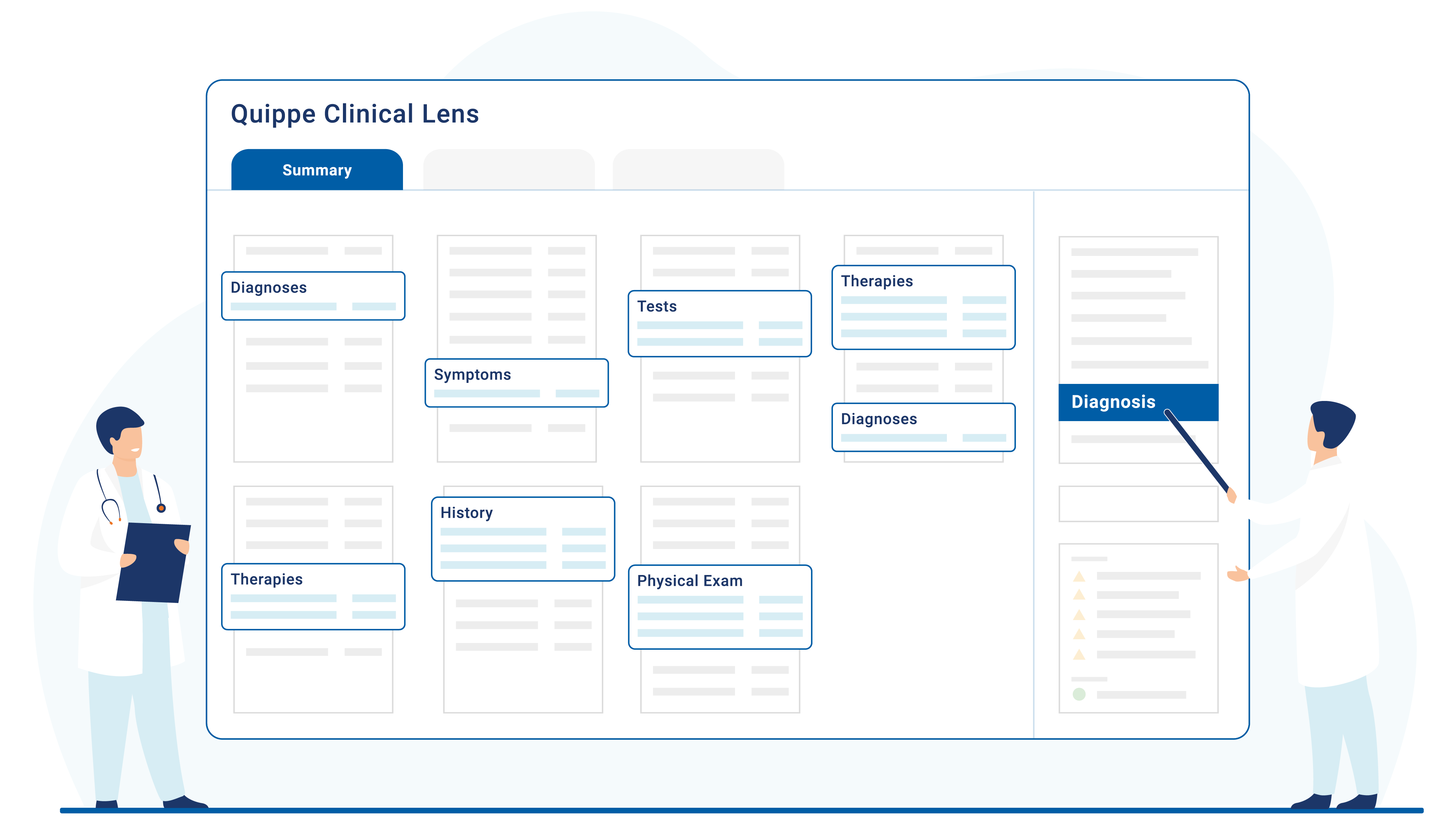 cerner fhir sandbox